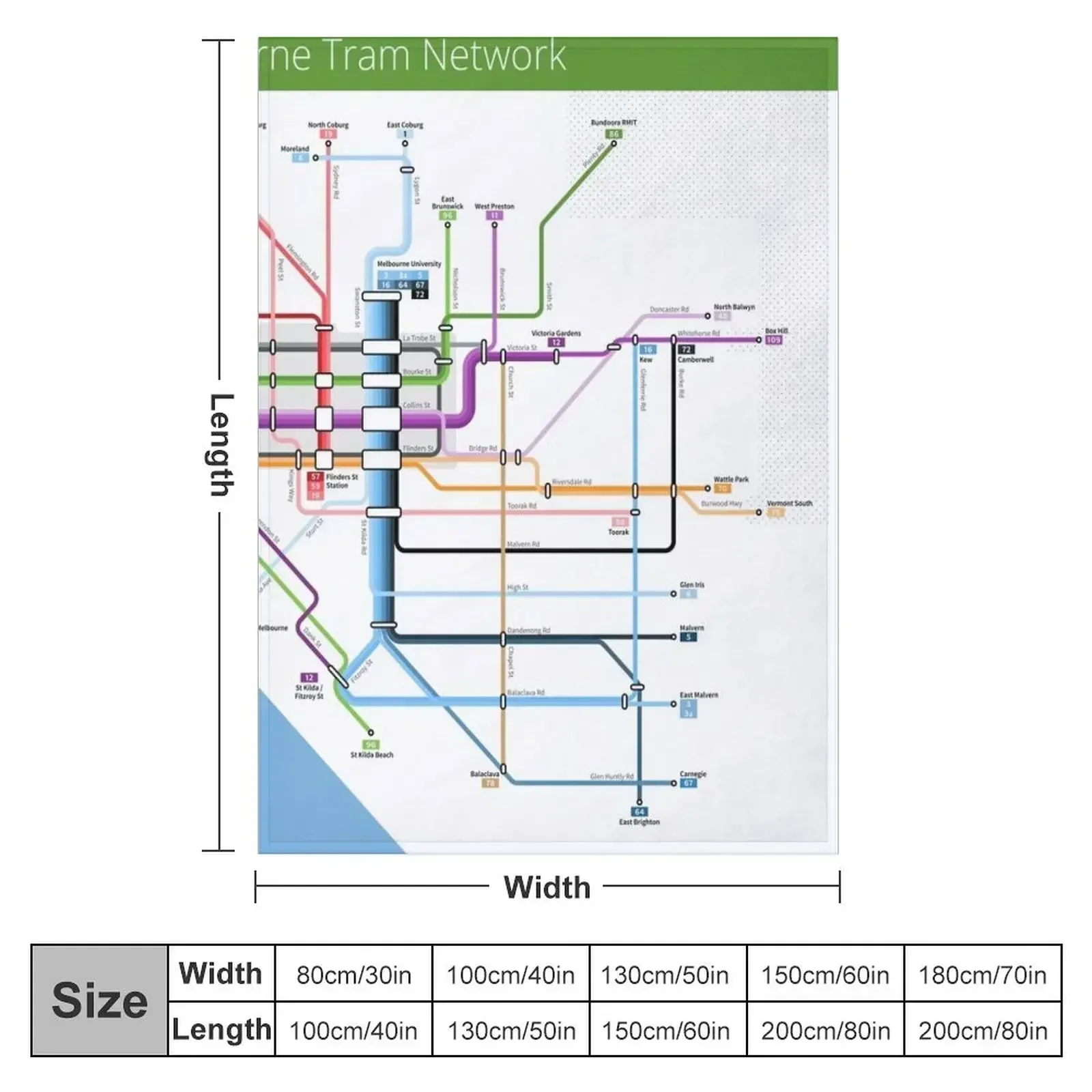 Melbourne Tram Network Map Thr - Home Decor Melbourne recension och pris