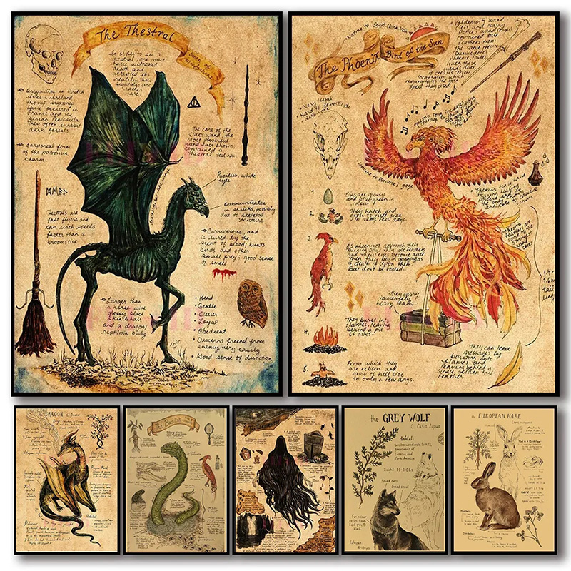 Retro Animal Unicorn Poster Ae - Home Decor Ikea recension och pris