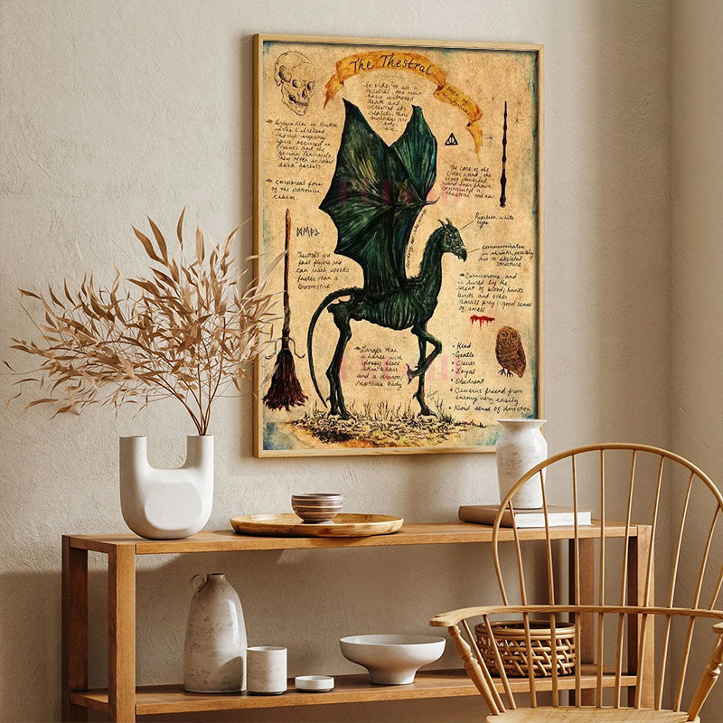 Retro Animal Unicorn Poster Ae - Home Decor Ikea recension och pris