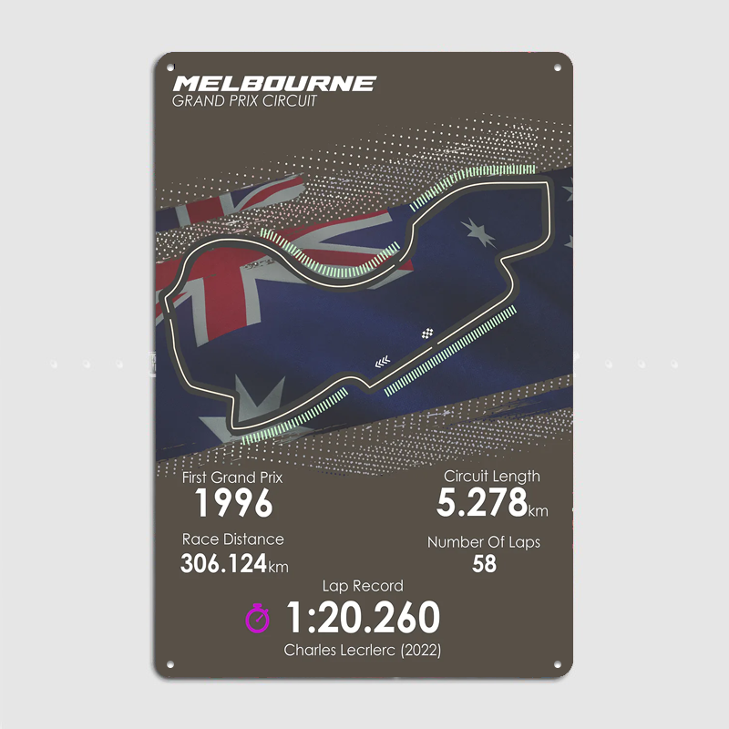 Melbourne Circuit Poster Metal - Home Decor Melbourne recension och pris
