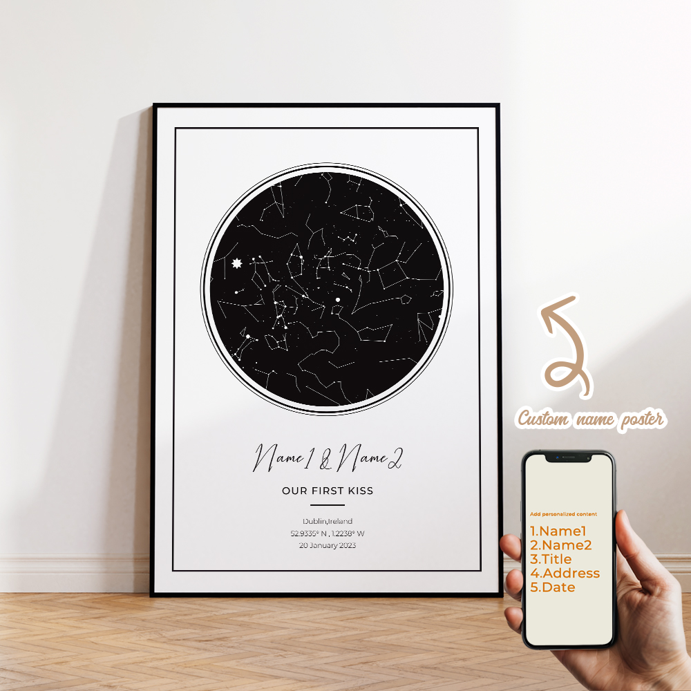 Modern Custom Personalized Nig - Home Decor Nz recension och pris