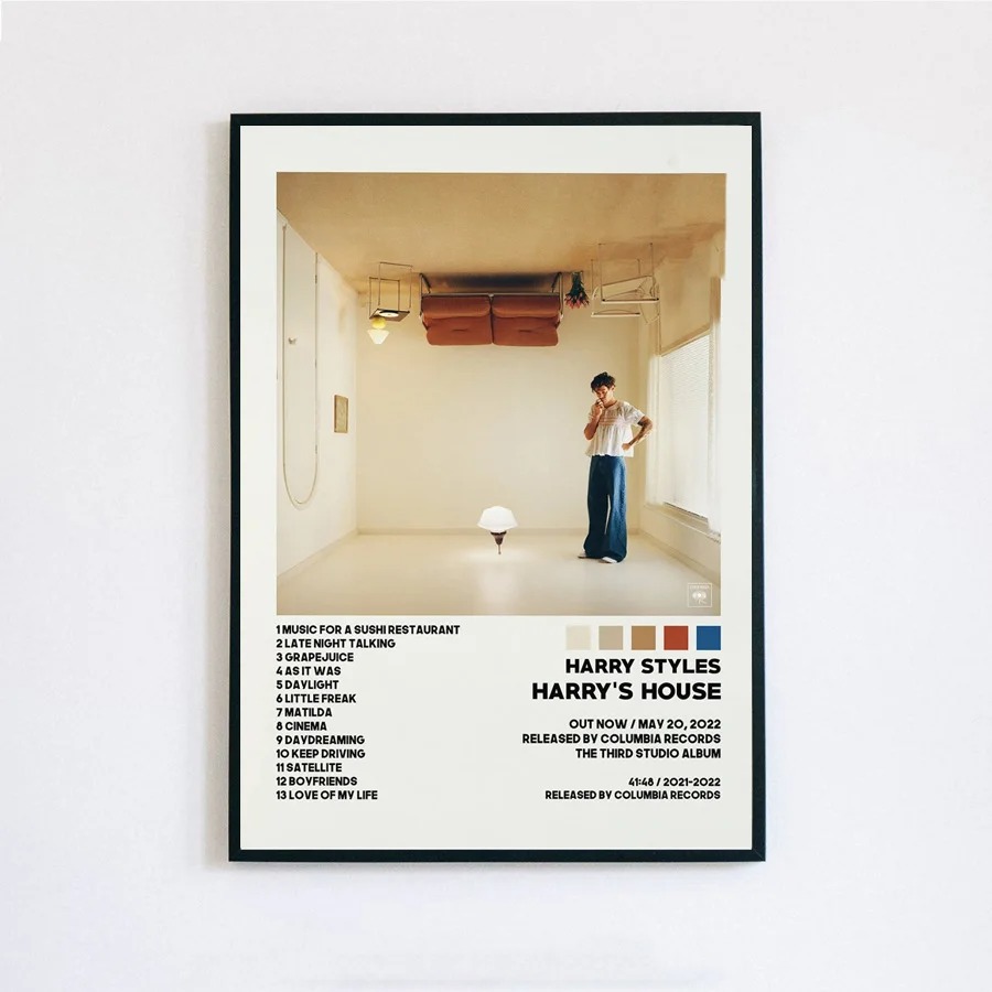 New H-Harry's House Poster Fin - Home Decor Ikea recension och pris