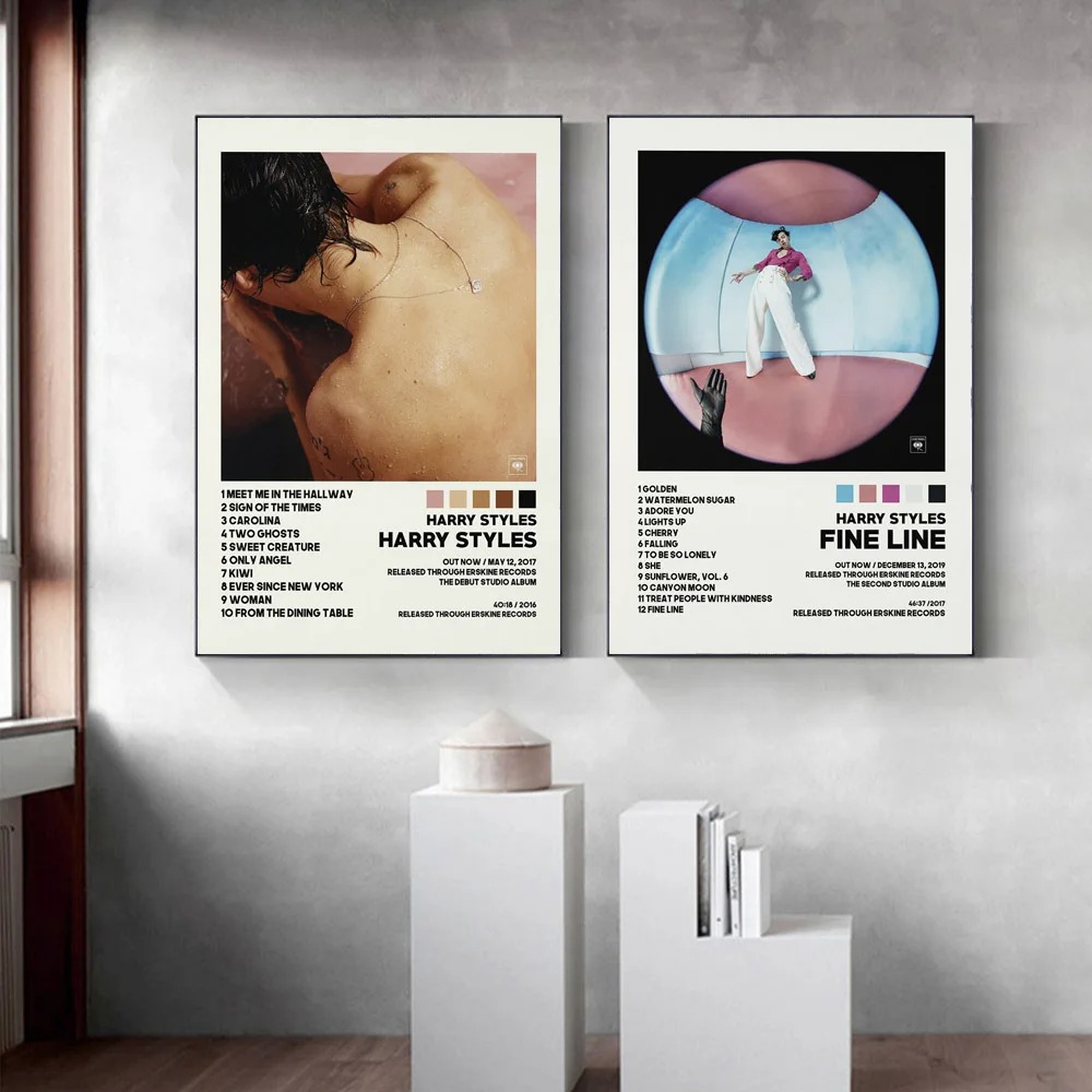 New H-Harry's House Poster Fin - Home Decor Ikea recension och pris