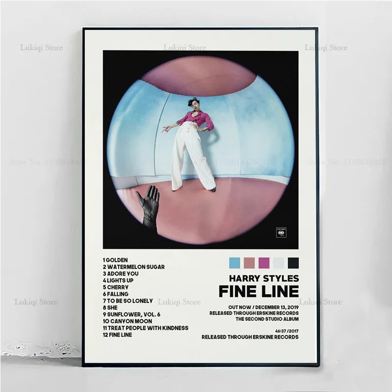 New H-Harry's House Poster Fin - Home Decor Ikea recension och pris
